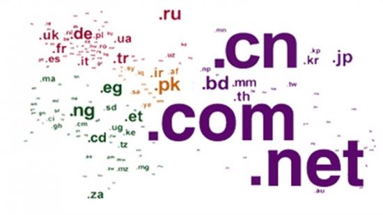 如何選老域名？?jī)?yōu)質(zhì)老域名的5個(gè)標(biāo)準(zhǔn)-老域名